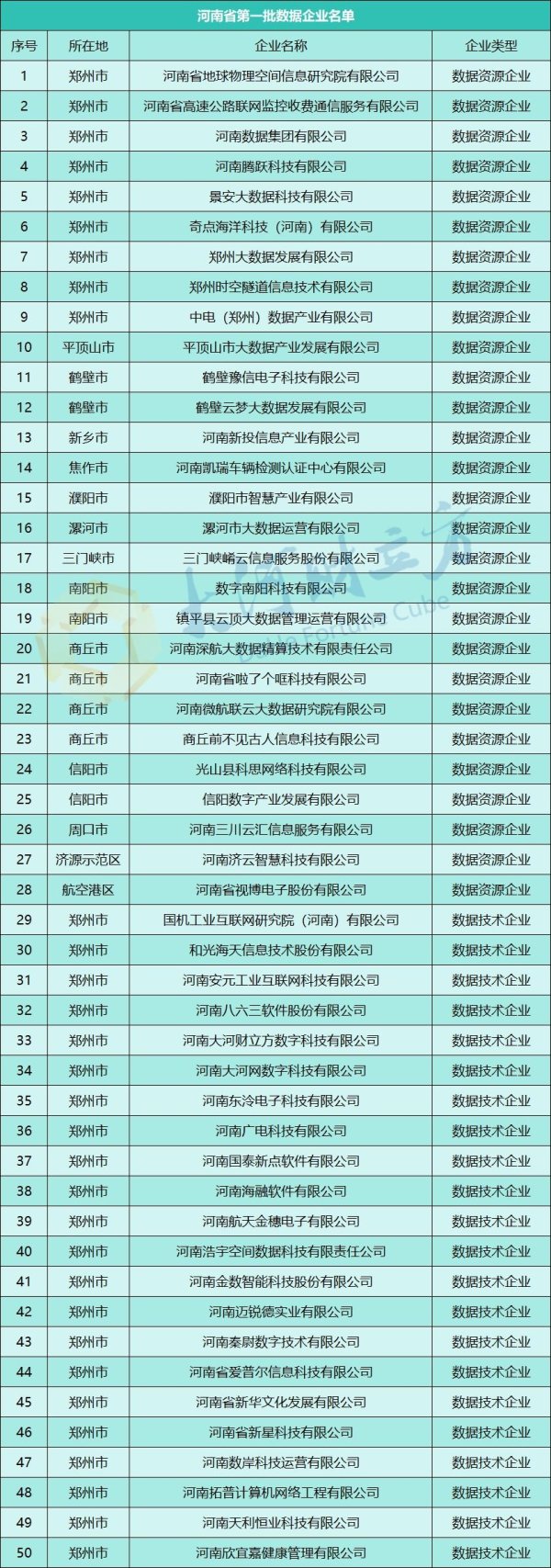 欧洲杯体育扶直数据企业作念强作念优作念大-开云官网切尔西赞助商(2025已更新(最新/官方/入口)